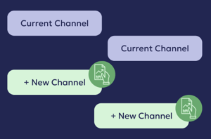 Add New Channels