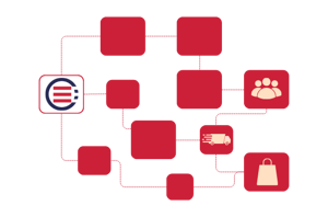 B2B Manager Enhanced Customer Experience (4)