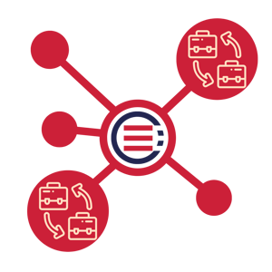 Centralized B2B Order Management