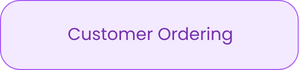 Customer Ordering