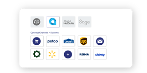 ERP Integrated workflow using OrderEase-1