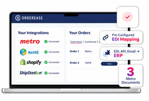 Metro_OrderEase Logistics Dashboard