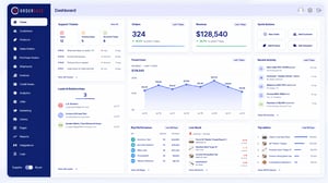 OrderEase B2B Order Management Software Platform