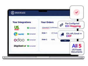 OrderEase Integration Dashboard_US Foods_2