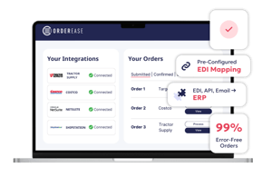 OrderEase platform showing seamless EDI integration and 99% error-free order processing.