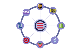 Wholesale Integration Software, OrderEase (1)