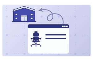 Workflow showing order visibility from storefront to warehouse