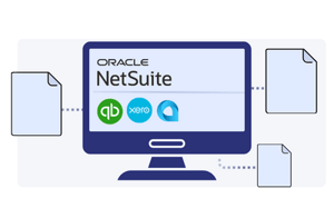purchase order ERP automation workflow using OrderEase
